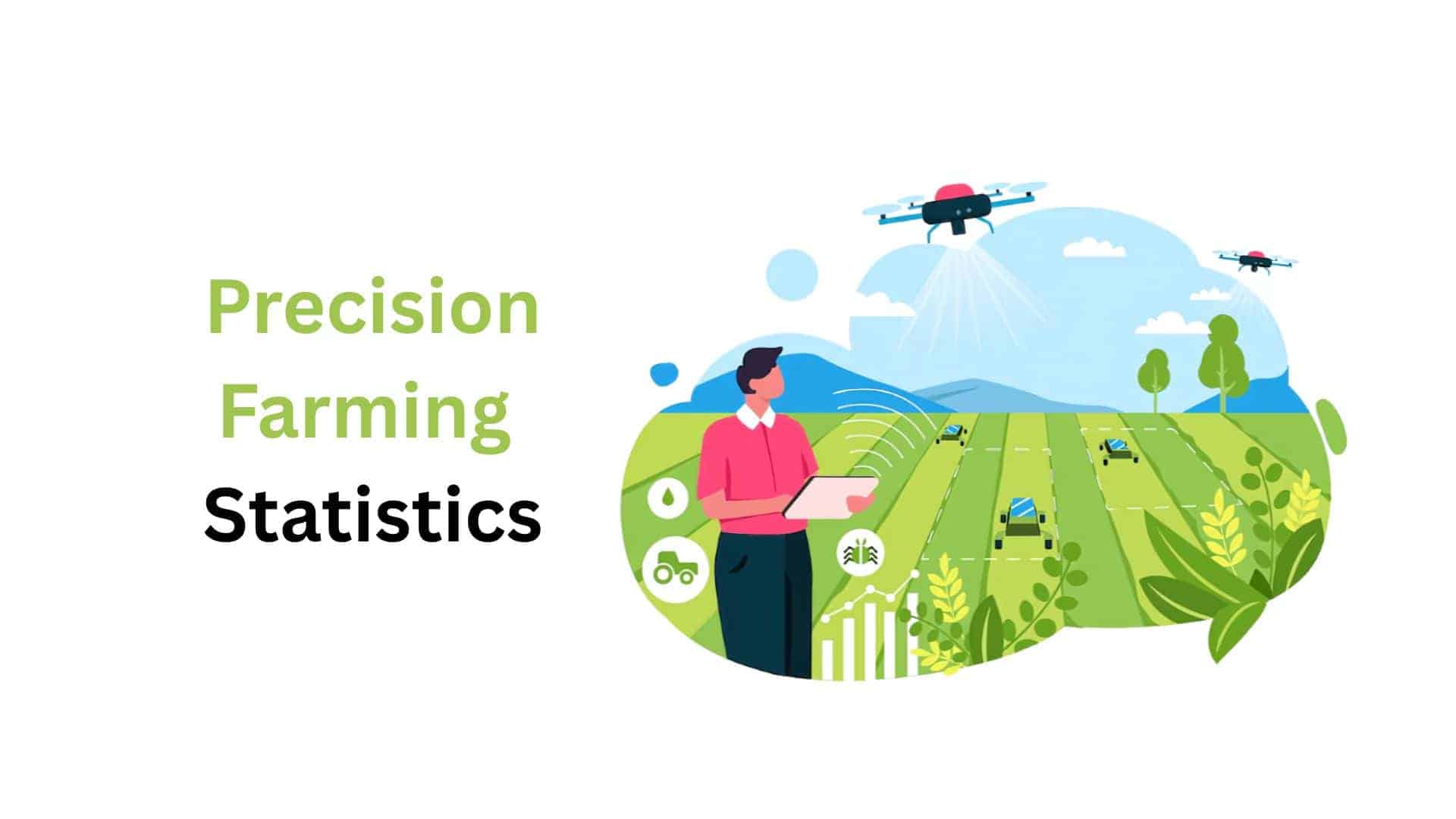 Precision Farming Statistics By Market Revenue, Growth And Technology Adoption (2025)
