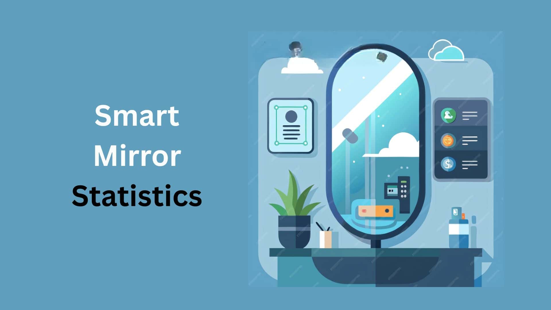Smart Mirror Statistics By Market Size, Usage and Facts (2025)
