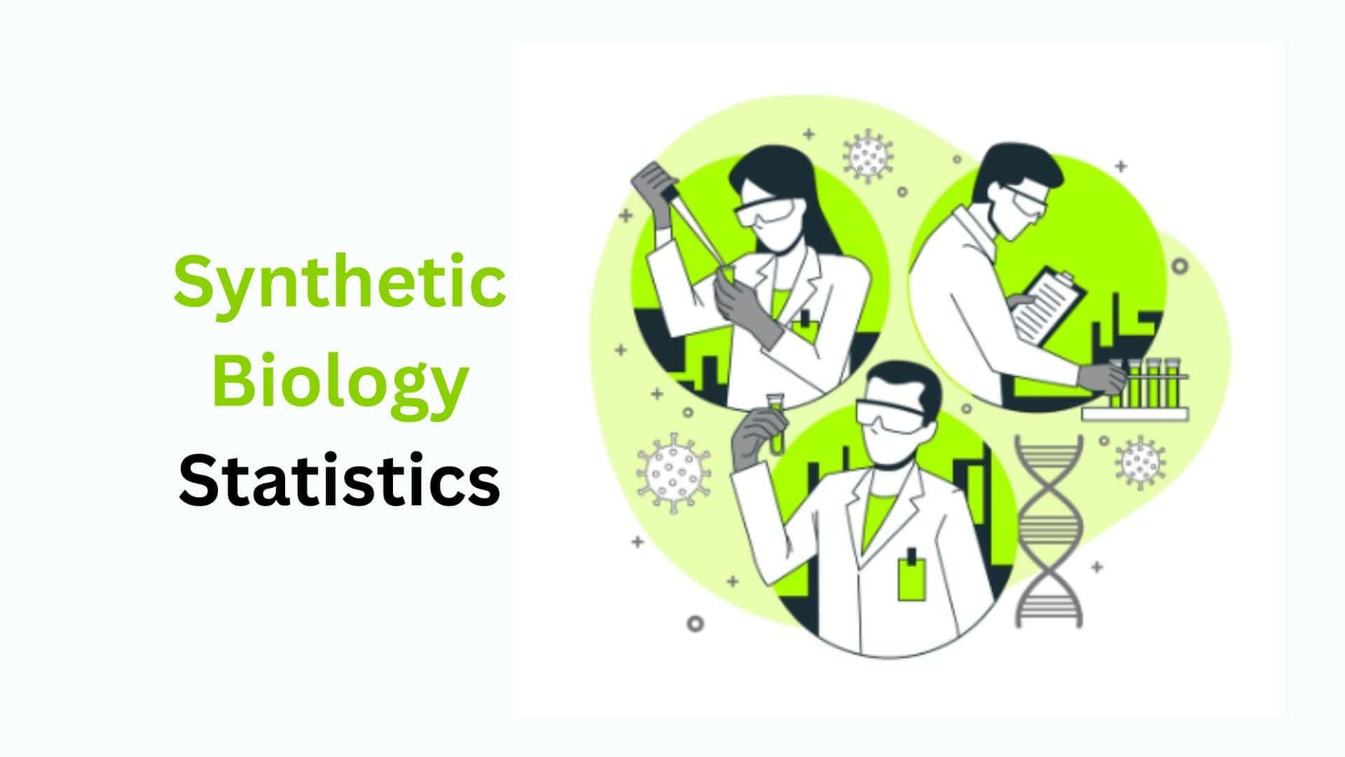 Synthetic Biology Statistics By Market Share, Revenue, Country And Facts (2025)