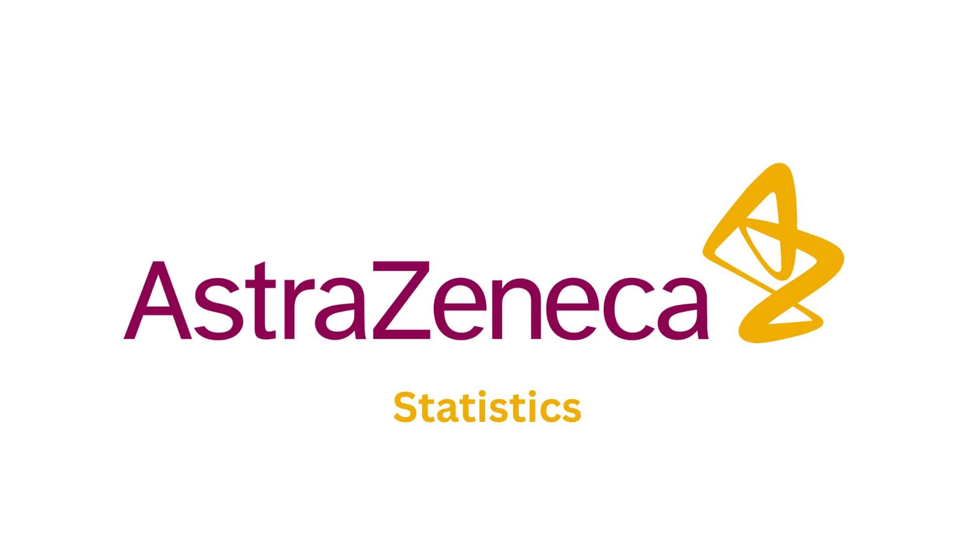 AstraZeneca Statistics By Revenue, Regional Market Share And Facts (2025)