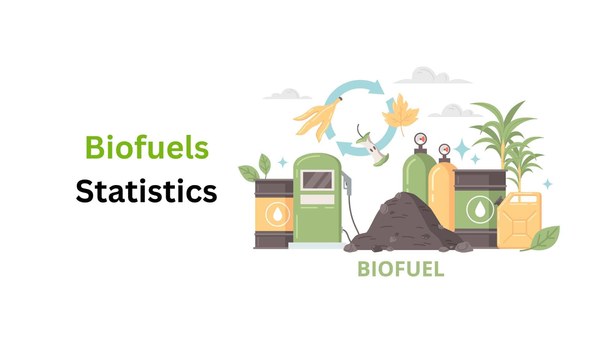 Biofuels Statistics By Product Type, Consumption And Facts (2025)