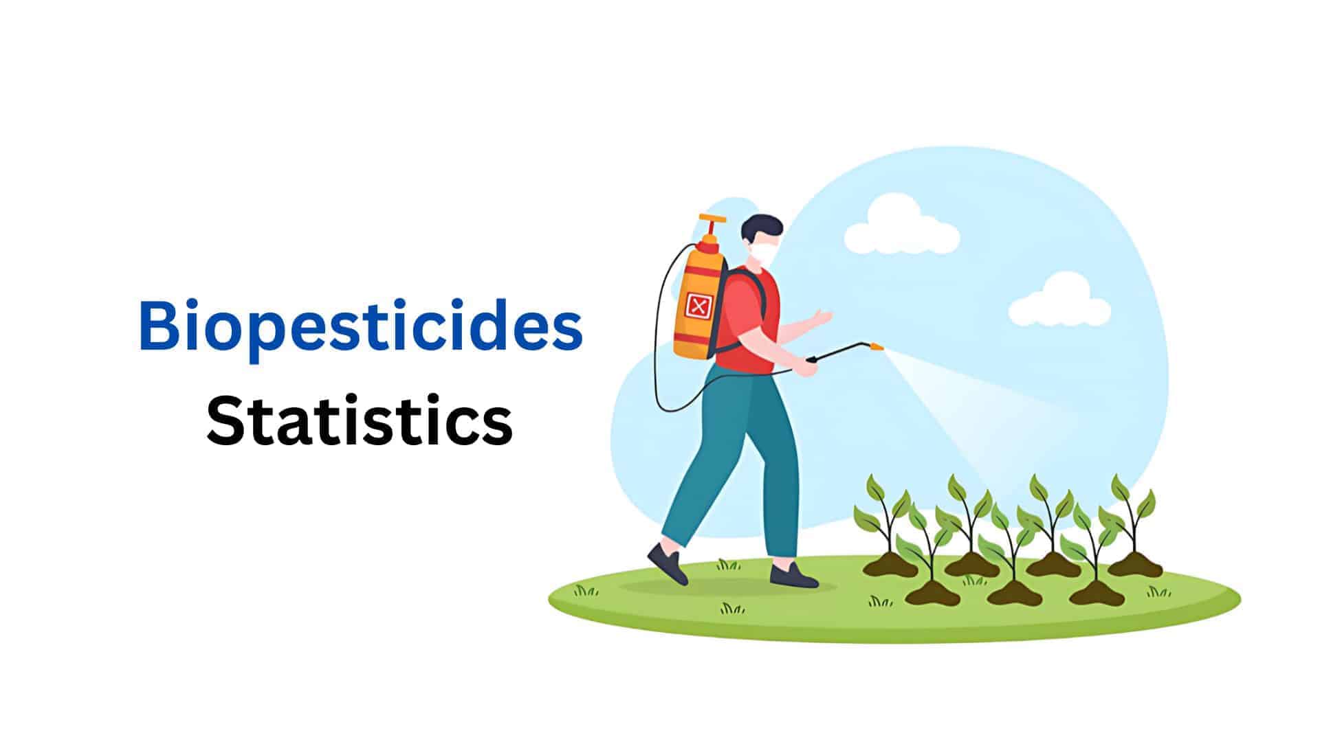 Biopesticides Statistics By Market Value, Consumption, Usage And Facts (2025)