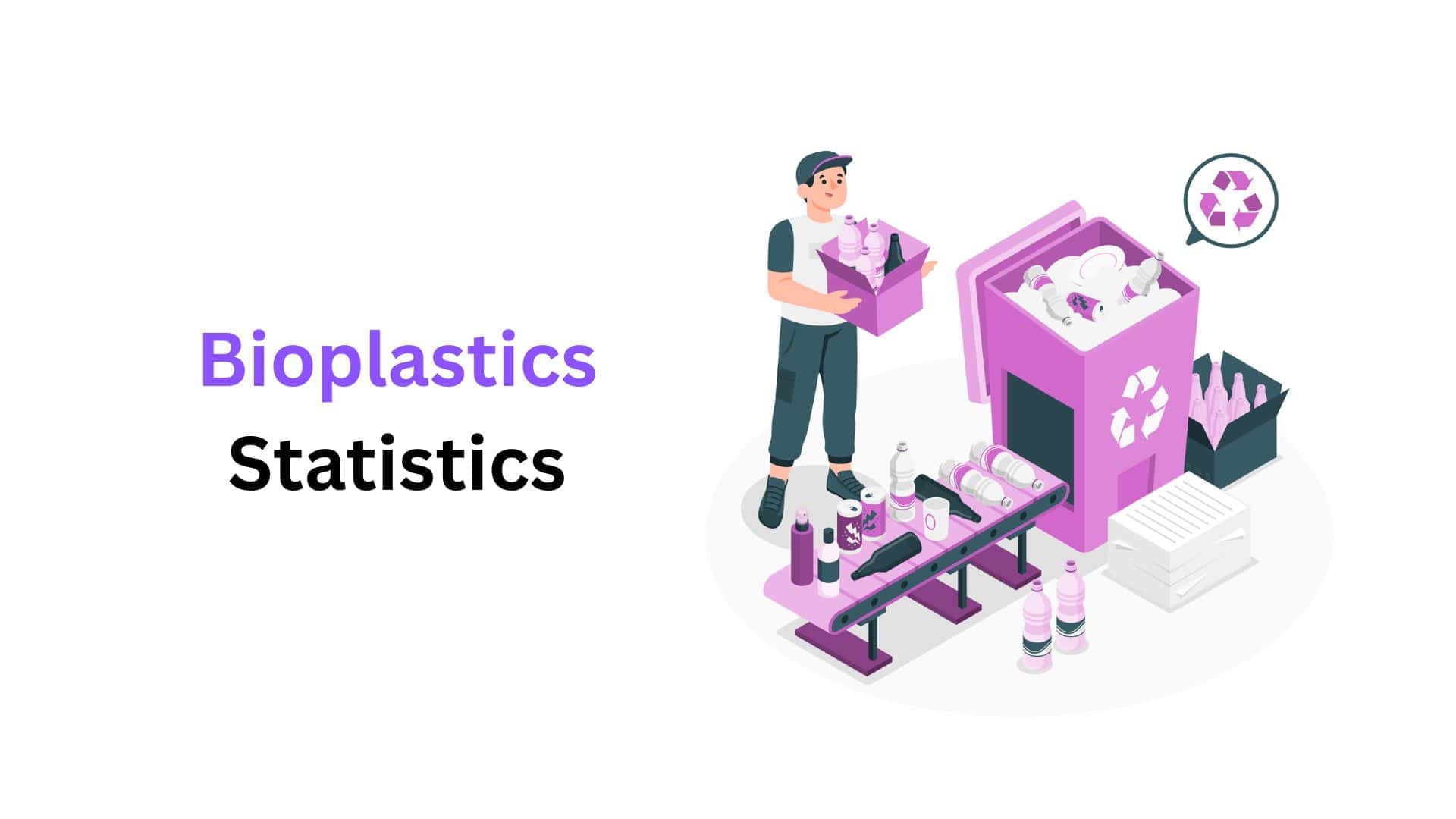 Bioplastics Statistics By Material Type, Usage, Region And Trends (2025)