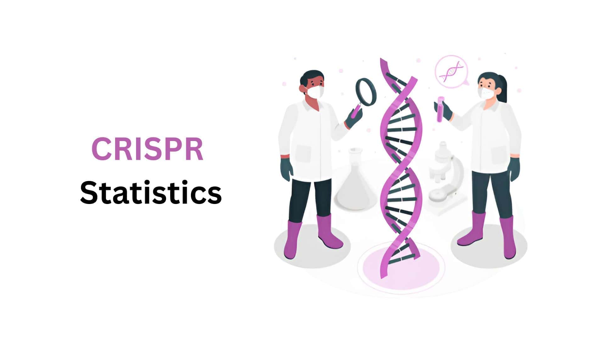 CRISPR Statistics By Startups And Facts (2025)