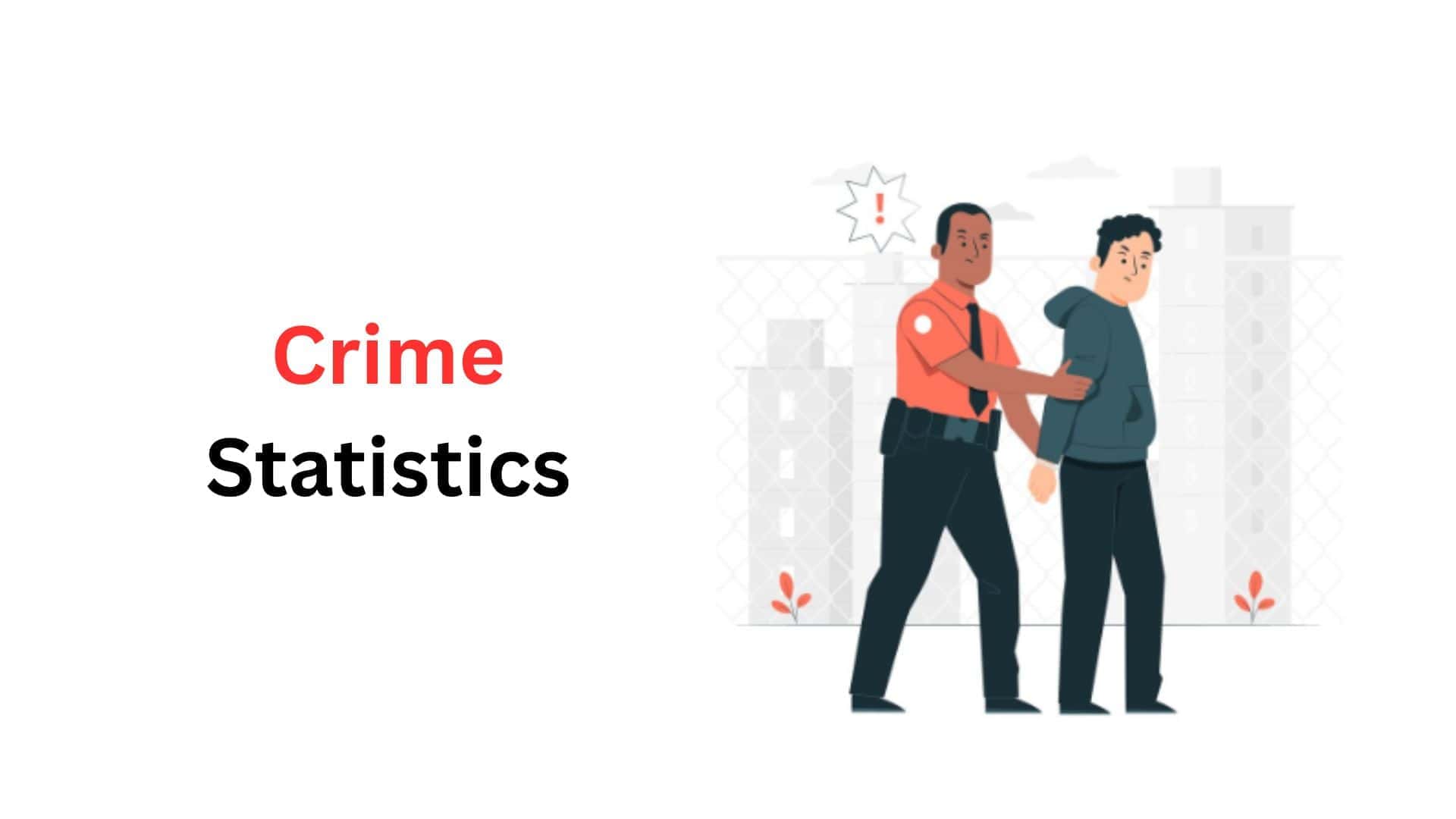Crime Statistics And Facts (2026)