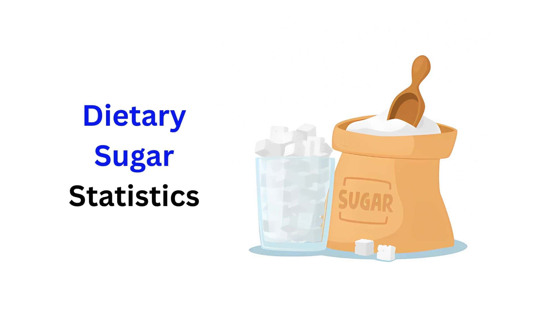 Dietary Sugar Statistics By Production And Facts (2025)