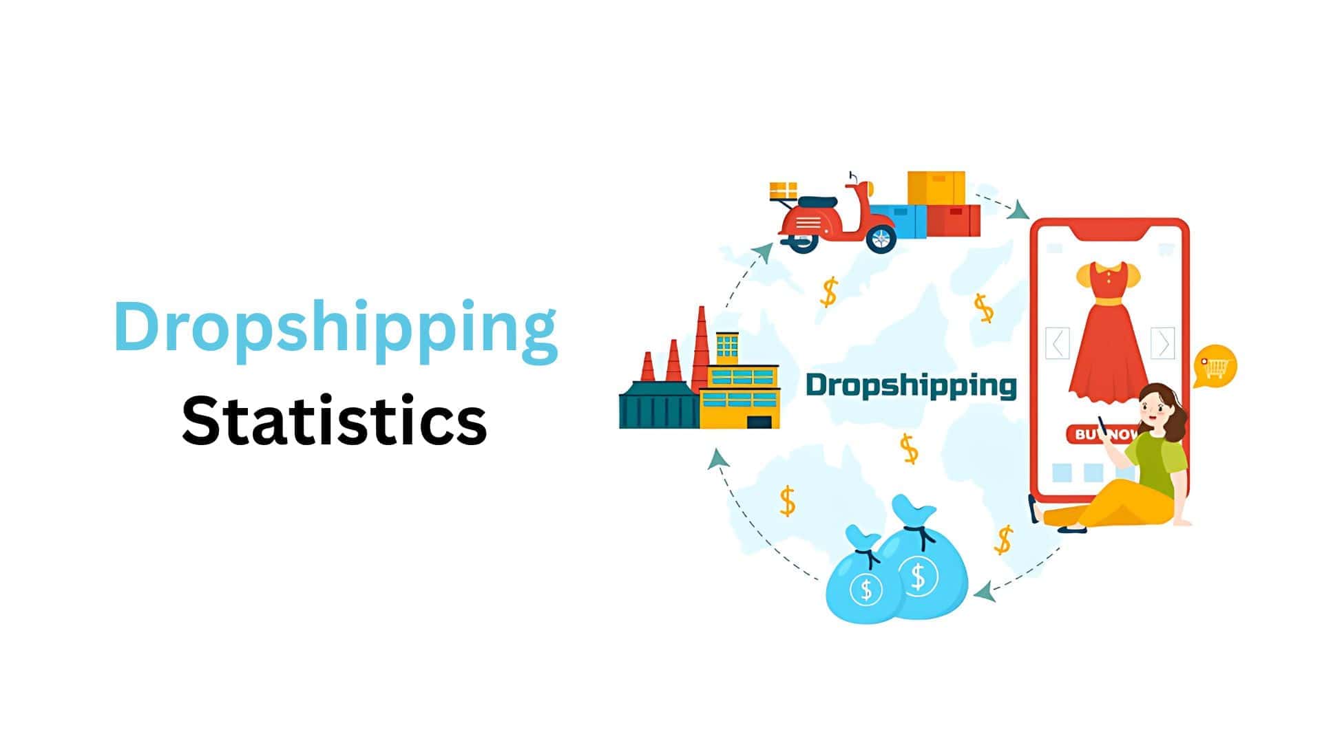 Dropshipping Statistics By Demographics, Sales, Revenue And Facts (2025)