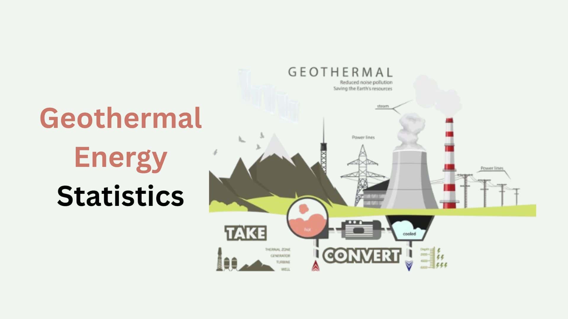 Geothermal Energy Statistics And Facts (2025)
