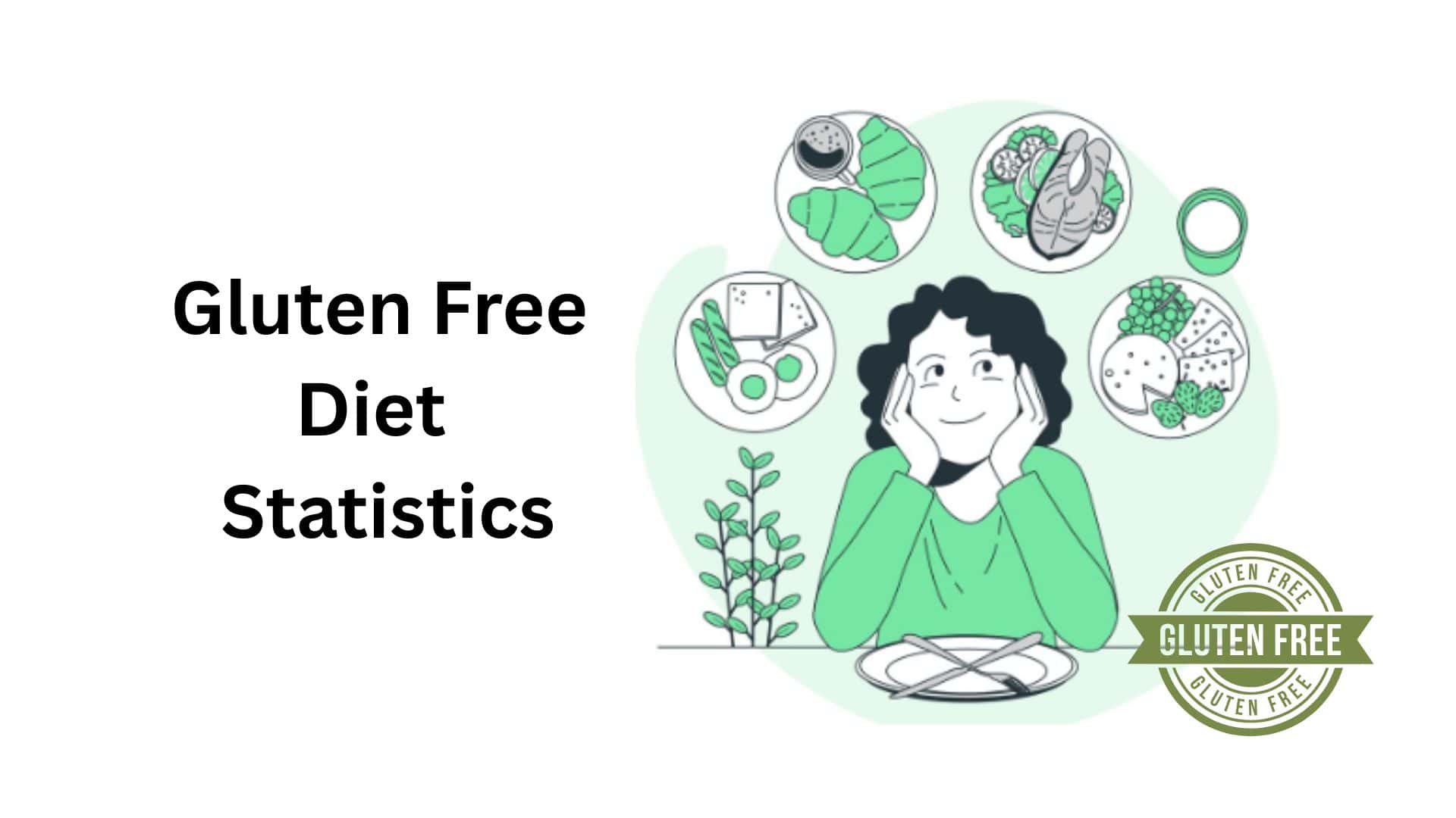 Gluten Free Diet Statistics By Benefits, Market Size And Facts (2025)