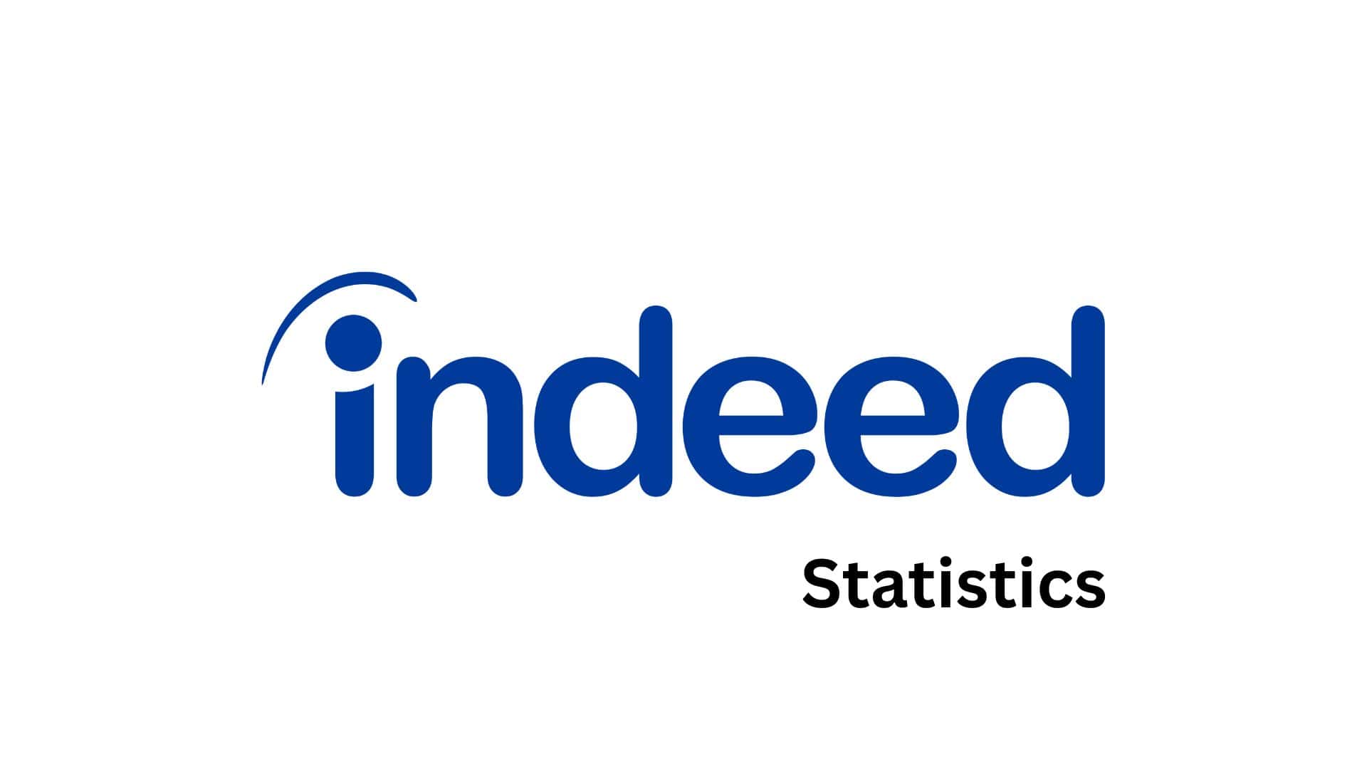 Indeed Statistics And Facts (2025)