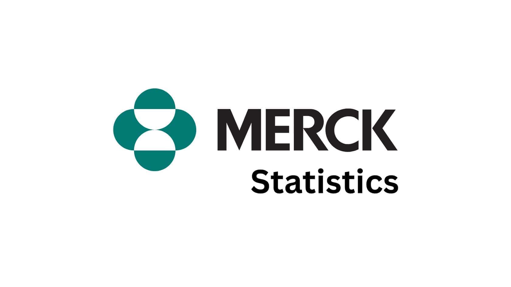 Merck & Co. Statistics By Total Assets, Total Employees, Cash Dividends, Capital Expenditures and Facts (2025)