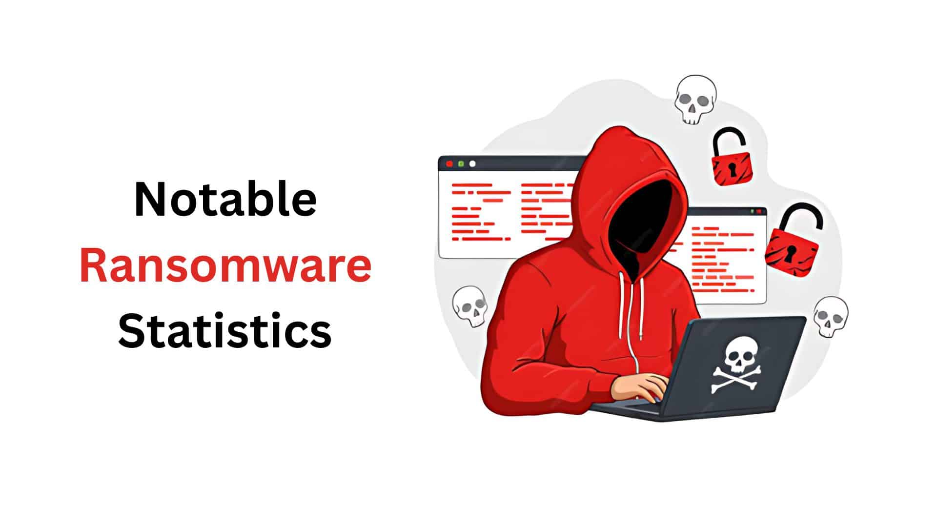 Notable Ransomware Statistics And Facts (2025)