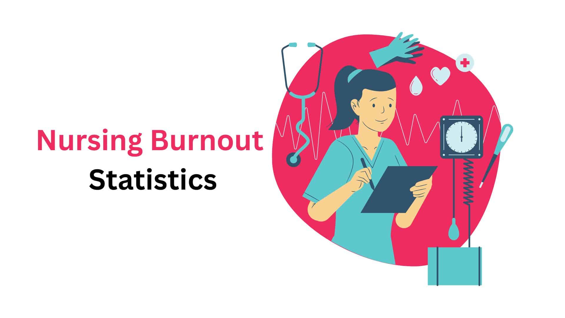 Nursing Burnout Statistics By Country And Demographics (2025)