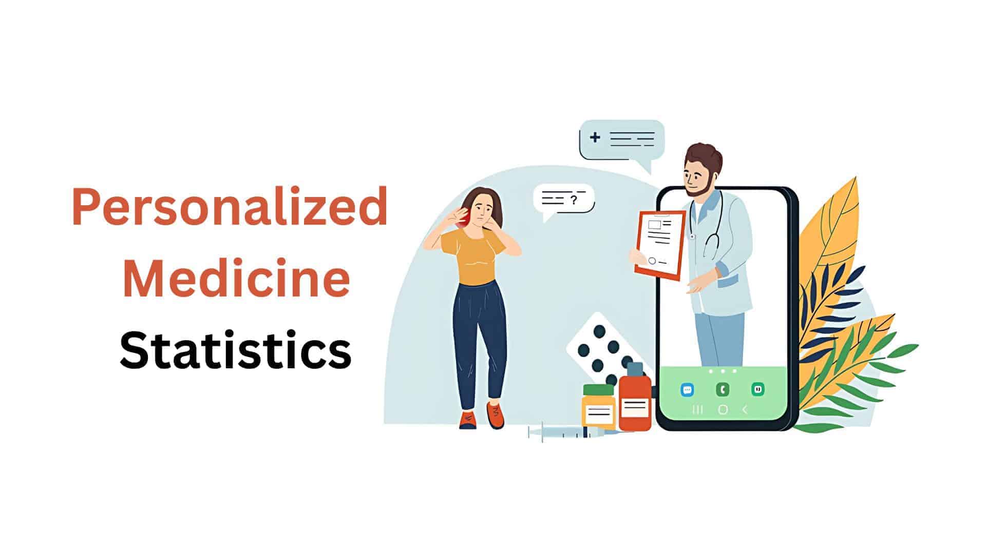 Personalized Medicine Statistics By Market Size, Region And Facts (2025)