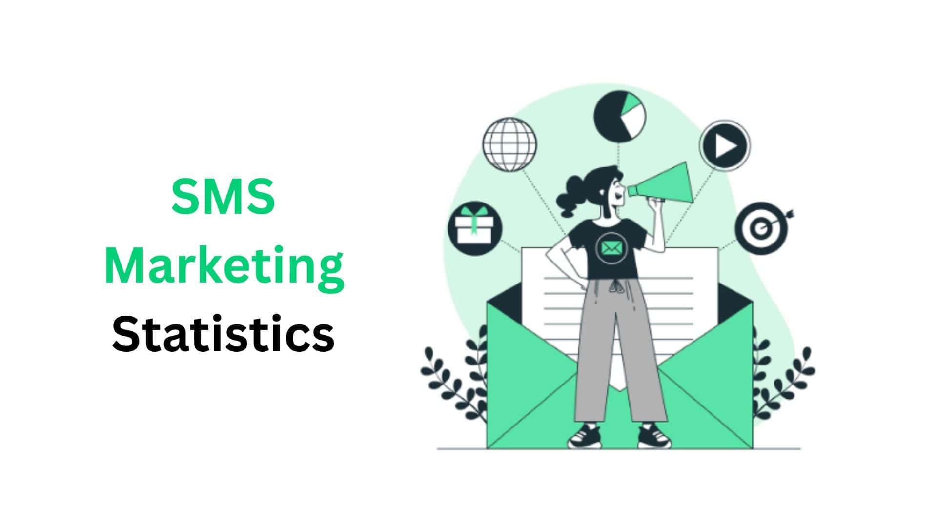 SMS Marketing By Market, Industry And Demographics (2025)