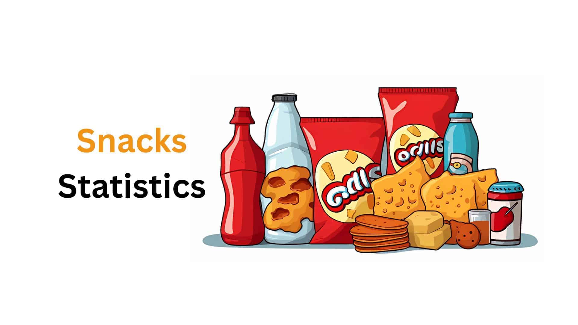 Snacks Statistics By Popularity, Demographic, Healthy And Vegan Snacks (2025)
