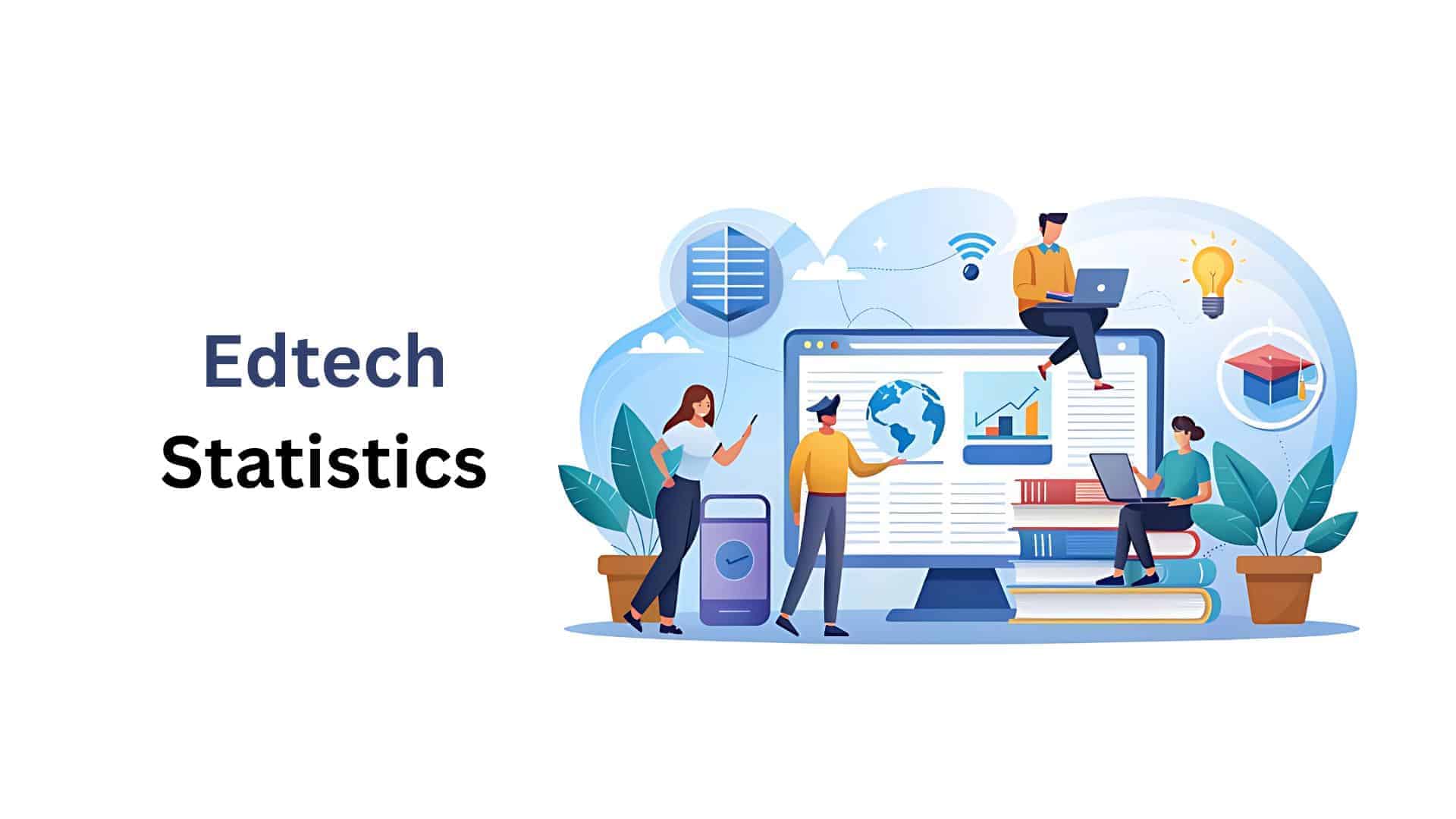 Edtech Statistics By Market, Funding, Technology And Innovation (2025)