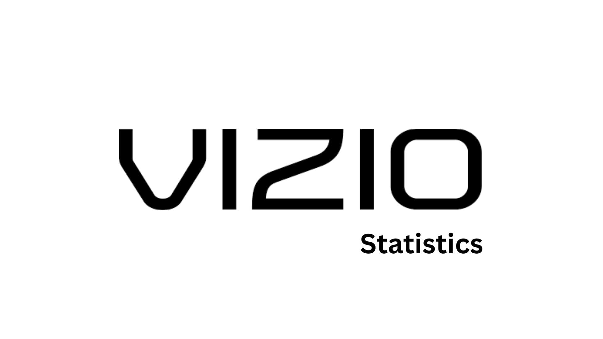Vizio Statistics By Revenue, Market Share And Trends (2025)