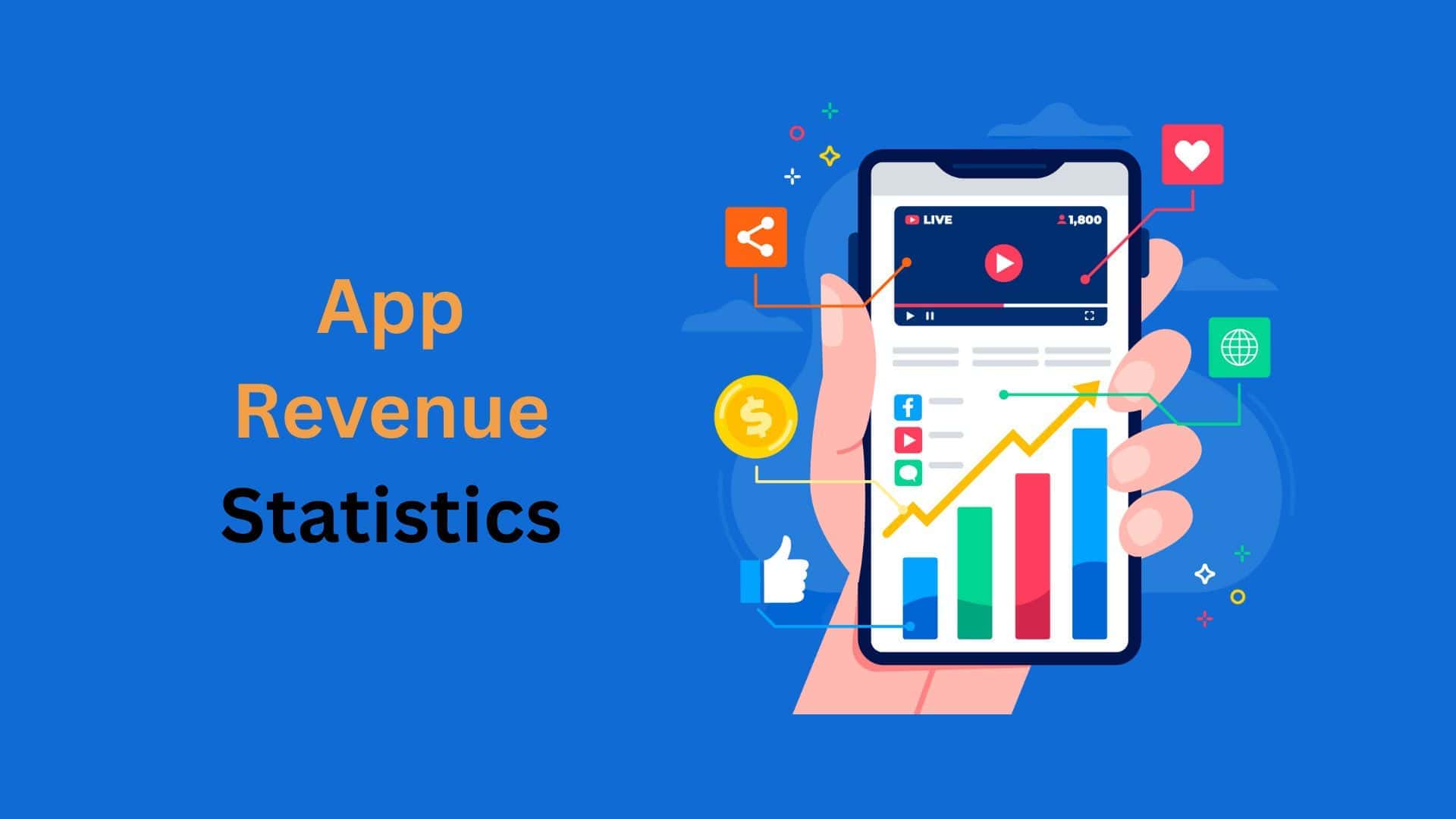 App Revenue Statistics By Platform, Market And Facts (2025)