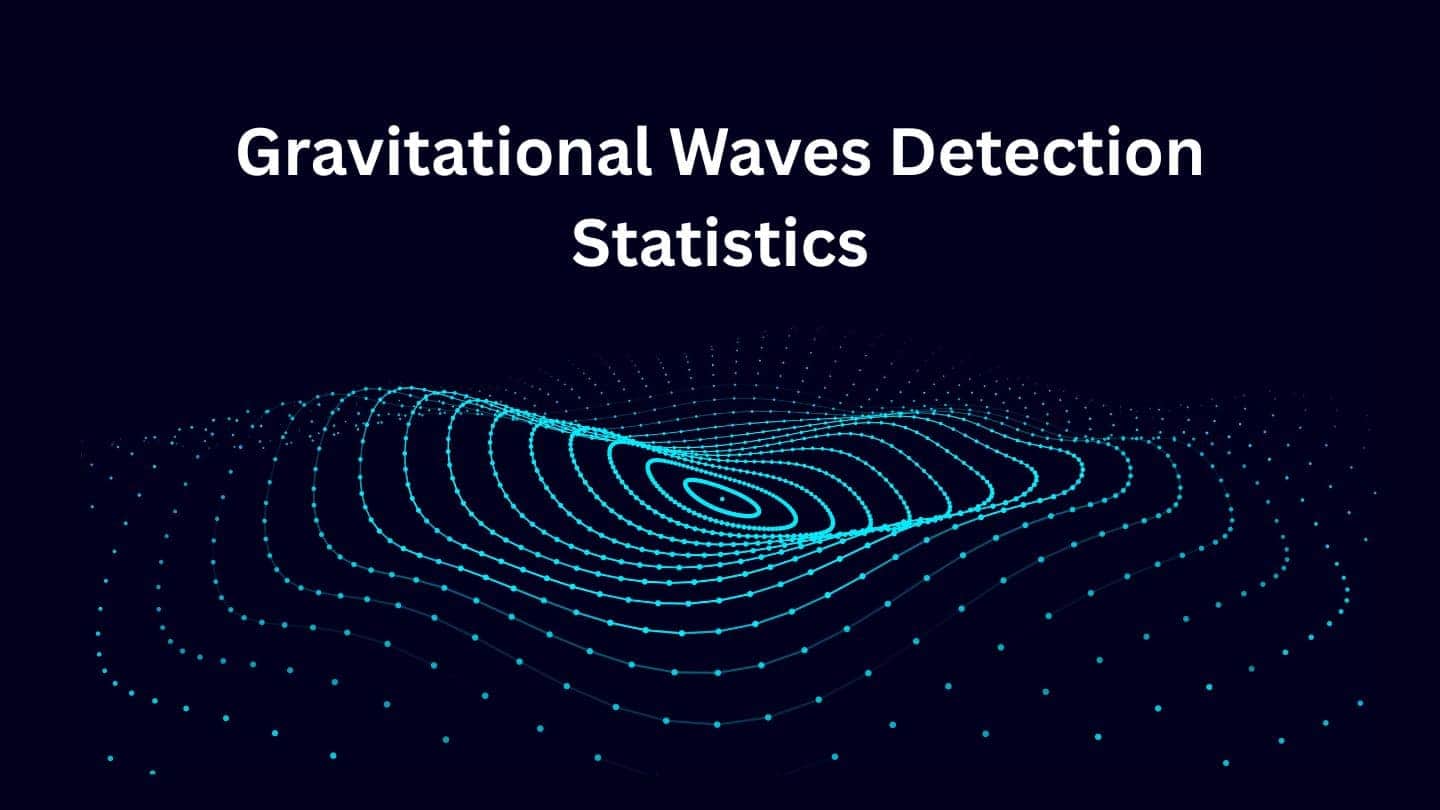 Gravitational Waves Detection Statistics and Facts (2025)