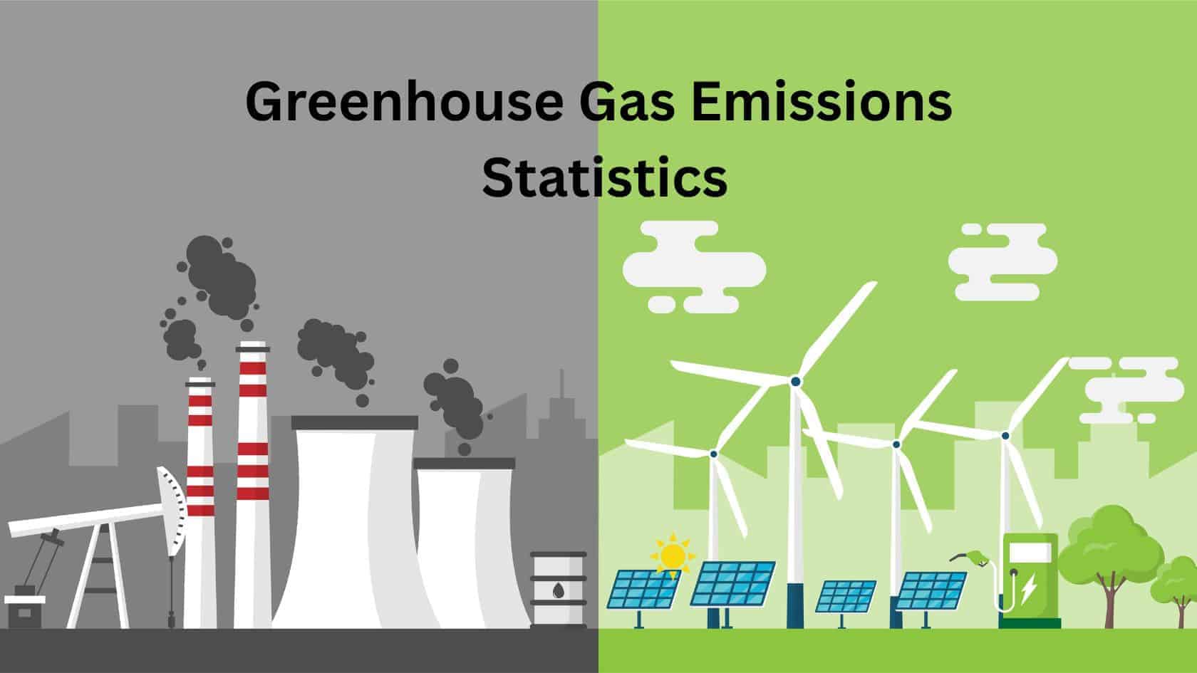 Greenhouse Gas Emissions Statistics By Country, Types, Observations, Efforts and Facts