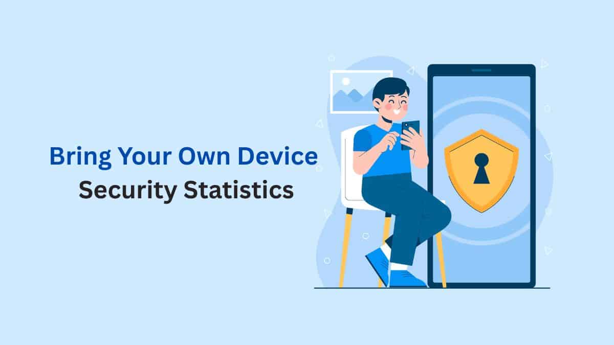 (Bring Your Own Device) BYOD Security Statistics By Market Size, Usage and Facts (2025)