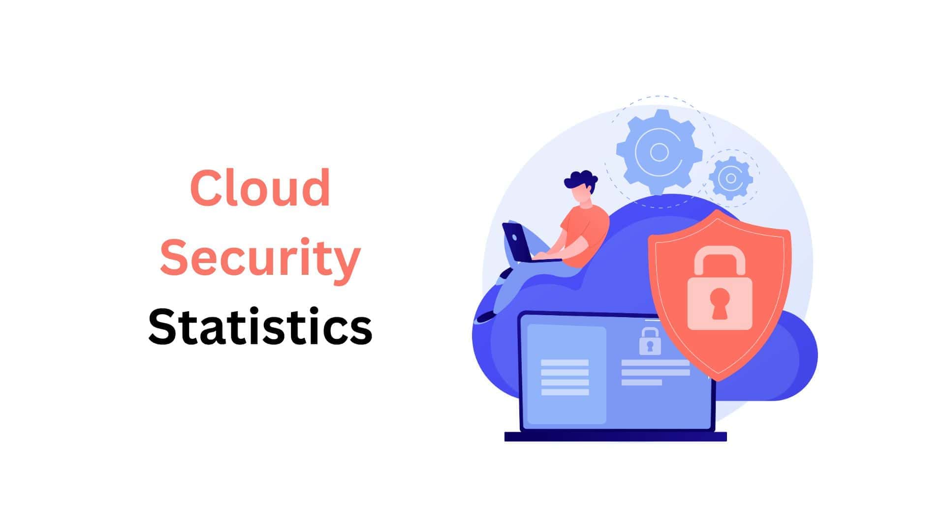 Cloud Security Statistics By Security Breaches, Market Size, Affected Industries and Challenges (2025)