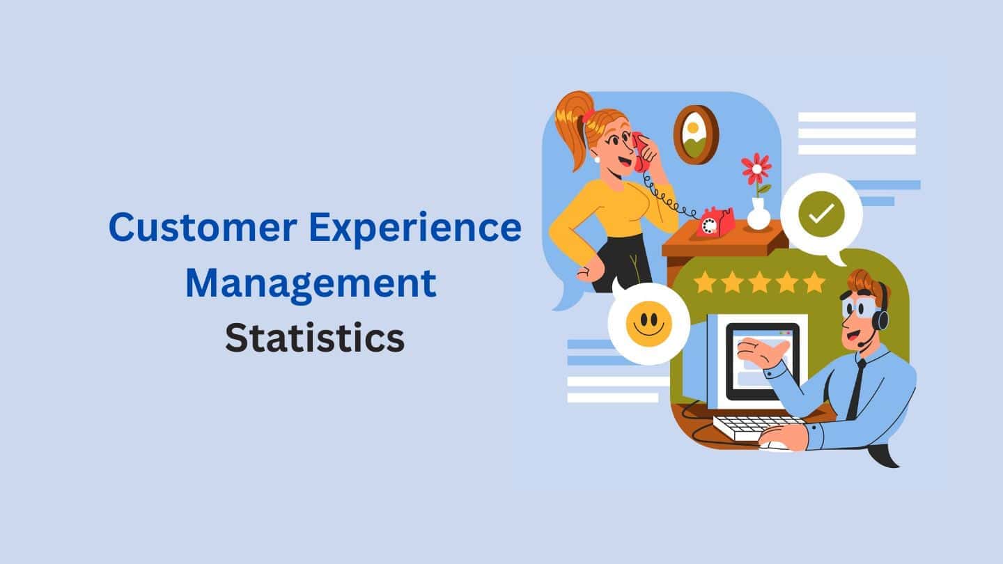 Customer Experience Management Statistics and Facts (2025)