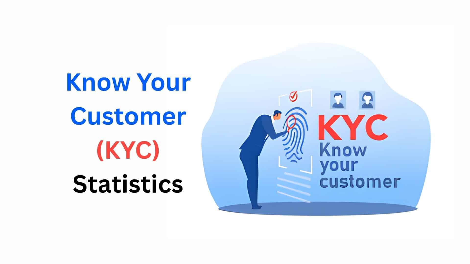 Know Your Customer (KYC) Statistics By Market Analysis And Insights (2025)