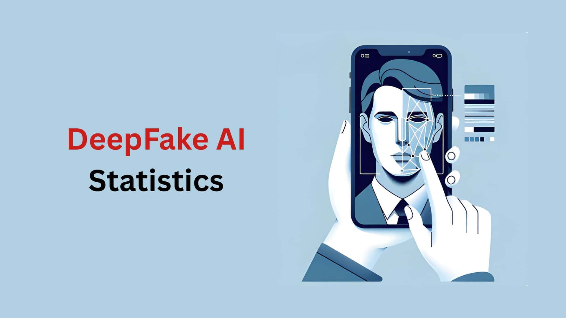 DeepFake AI Statistics By Fraud Data, Insights and Trend (2025)