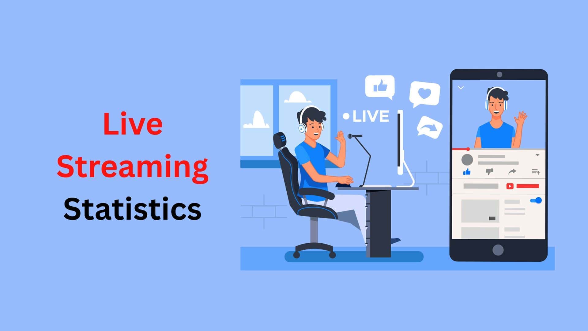 Live Streaming Statistics and Facts (2025)