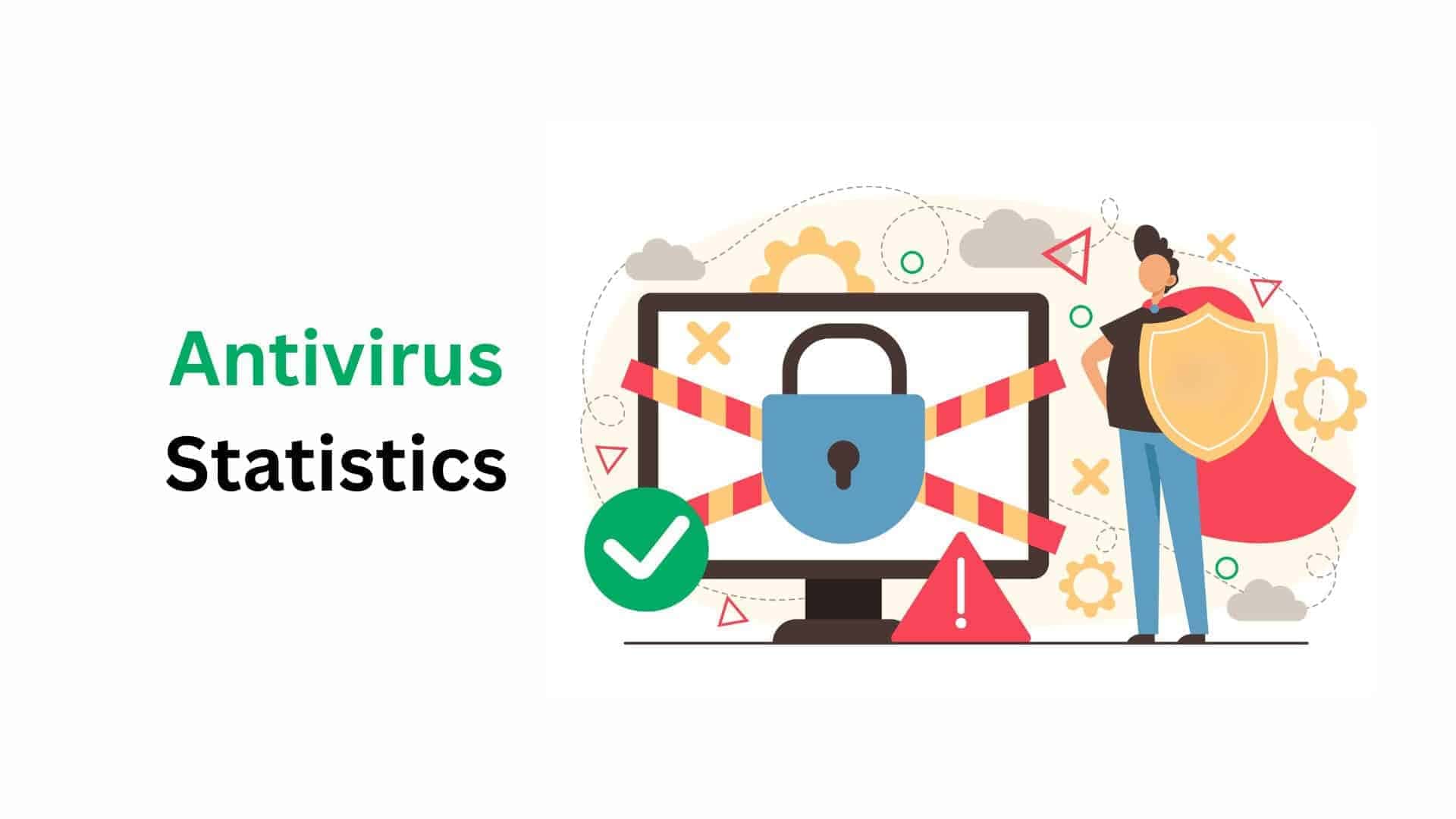 Antivirus Statistics By Market, Regional, Malware And Ransomware Trends (2026)