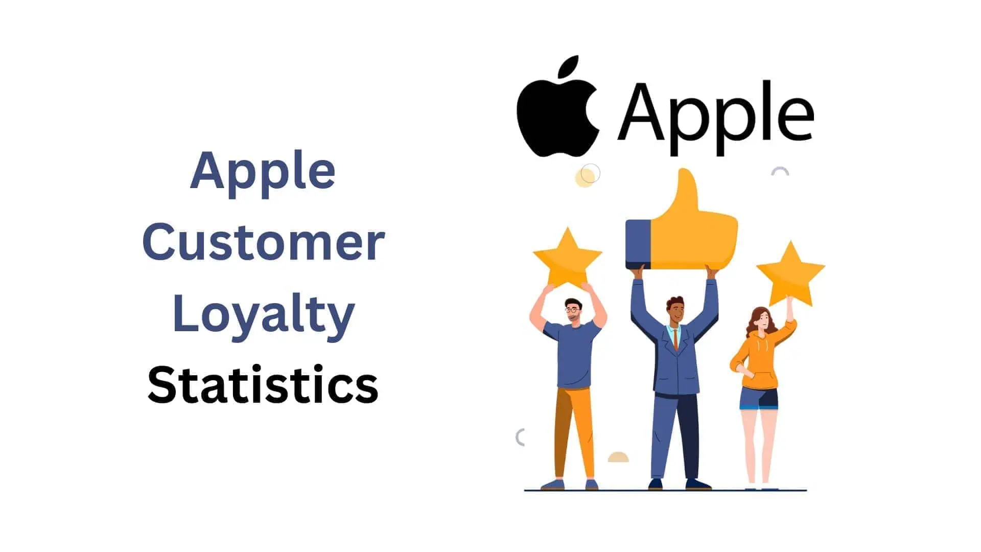 Apple Customer Loyalty Statistics By Insight And Trend (2026)