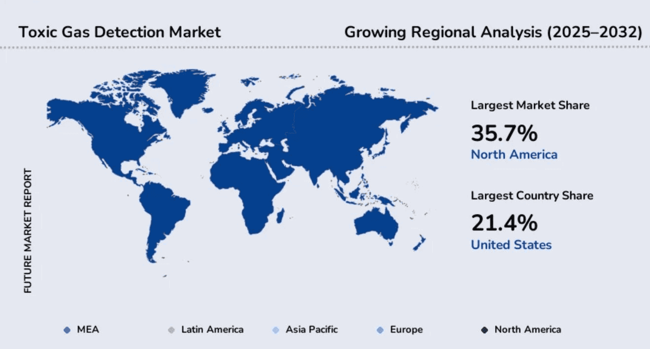 Toxic-Gas-Detection-Market-Analysis