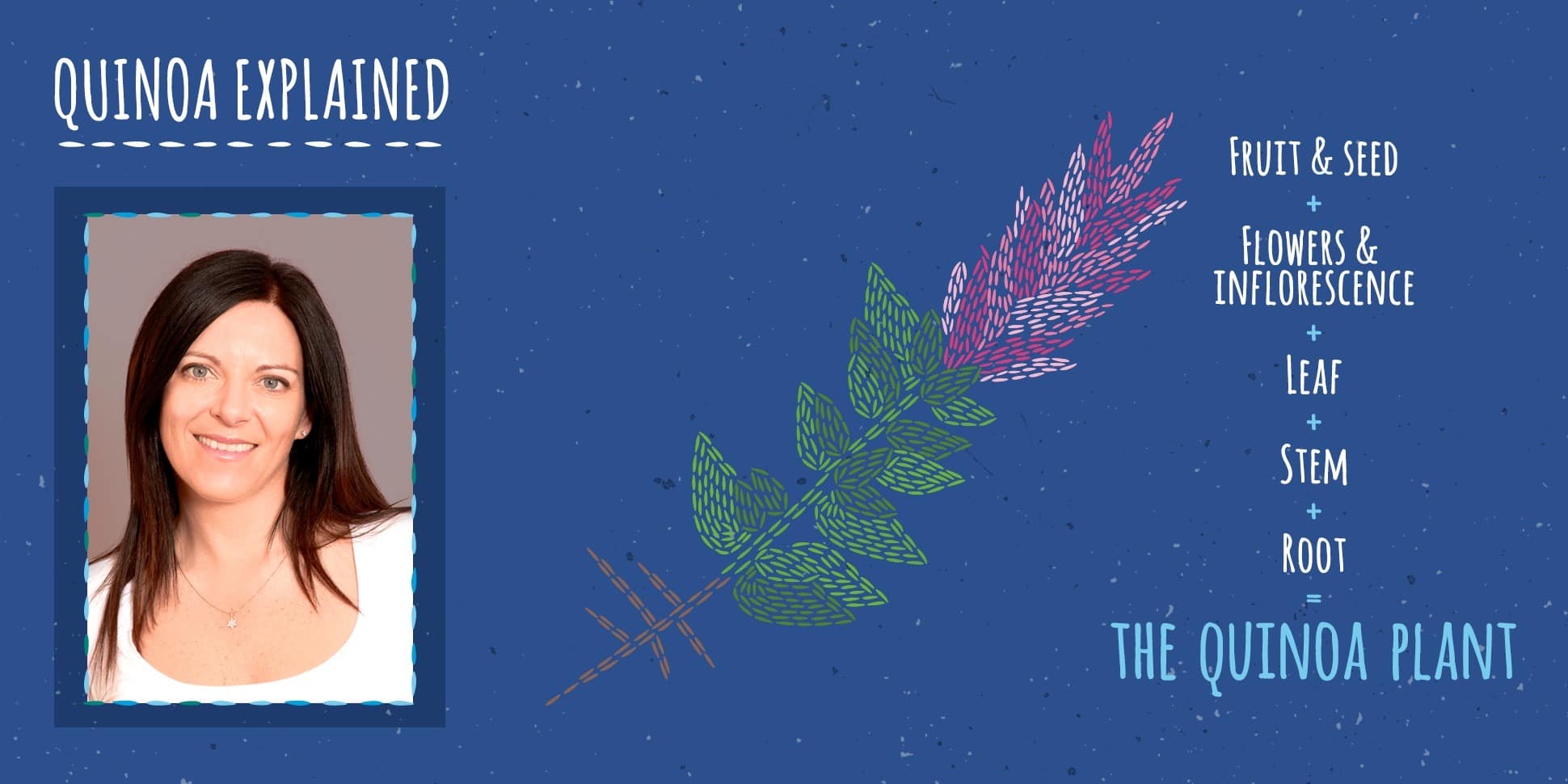 Tilda_Live_Well_Content_QA_Dr_Sarah_Schenker