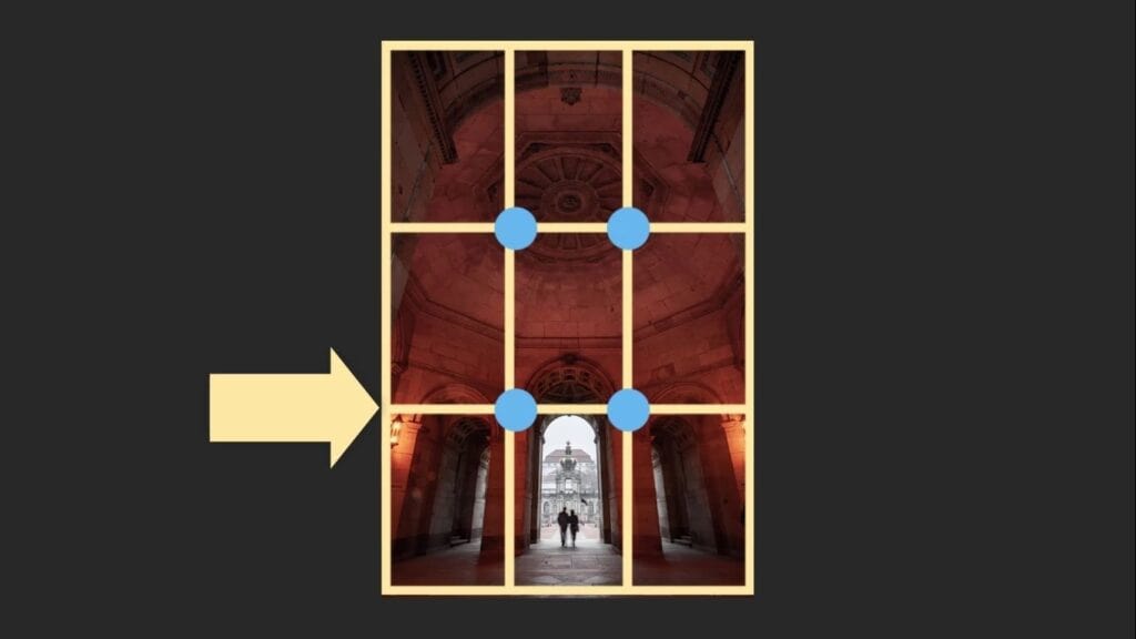 rule of thirds grid overlaying a photograph of a couple inside a cathedral
