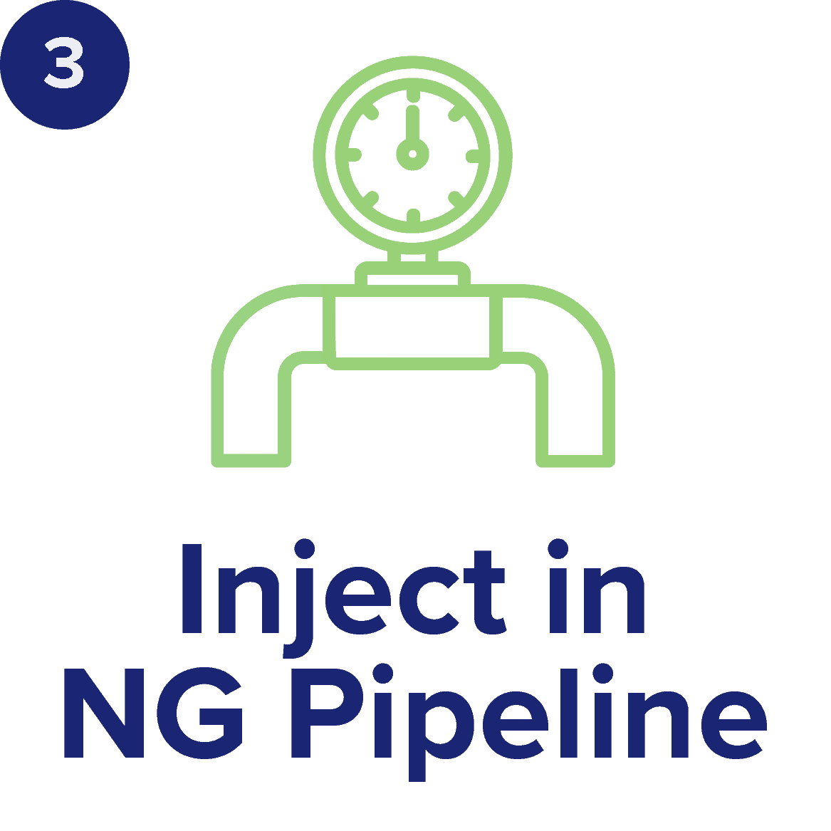 Valve pressure testing infrastructure for U.S. energy and natural gas pipelines.