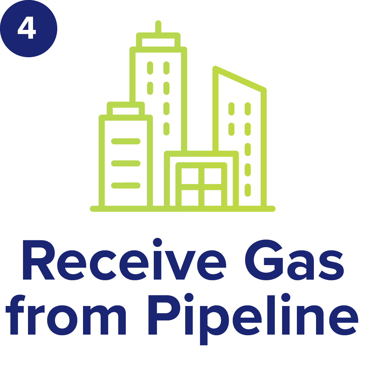 Renewable energy and natural gas infrastructure for U.S. clean energy transition.