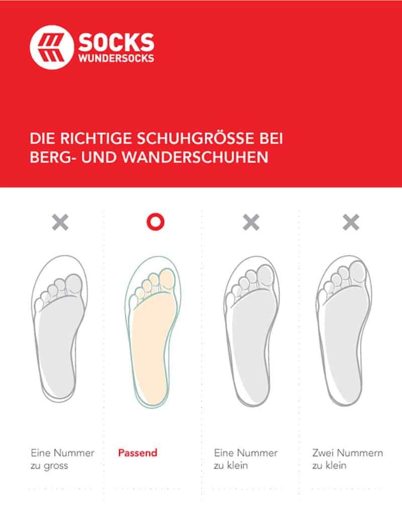 Schuhgrösse - Wanderschuhe, Merinowolle, Gesunde Füße mit wundersocks, Schuhe richtig messen