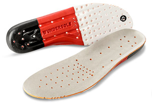 Einlage Fersensporn Wundersole