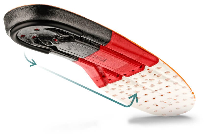 Einlagen Fersensporn, dämpfende Schuheinlage, entlastung der Sehnen und Bänder