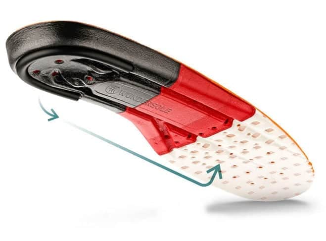 Wundersole for pain relief, hiking and everyday use