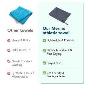 Merino Towel for Sports & Outdoors