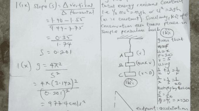 2021 neco physics obj essay answer