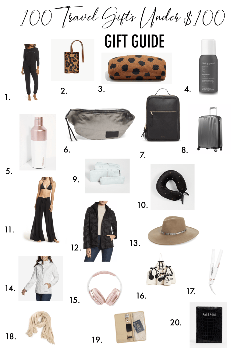 100 Travel Gifts Under 100 Dollars