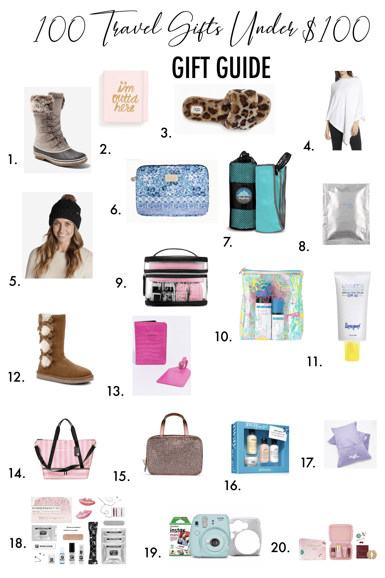 100 Travel Gifts Under 100 Dollars