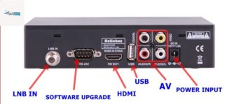 Digital Satellite TV Receiver