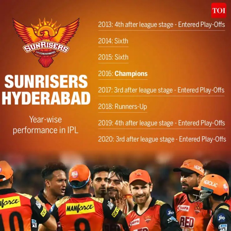 Dark Covid cloud looms over IPL 2021 | Cricket News - Times of India