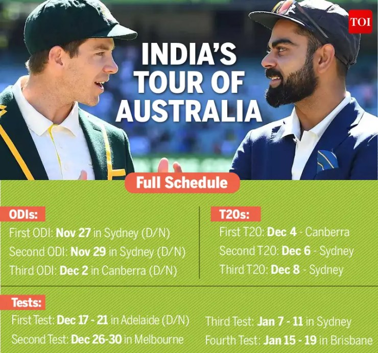 India vs Australia: Virat Kohli 'fuels up' his preparation ahead of limited-overs series | Cricket News - Times of India