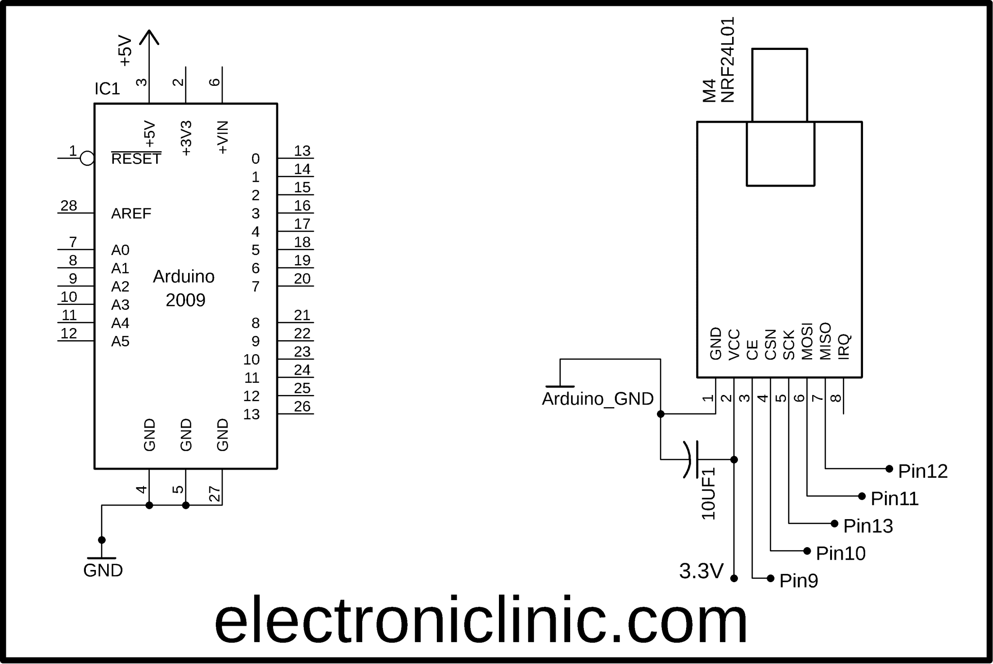 NRF24L01 with Arduino, NRF24L01 Pinout, and Example Codes